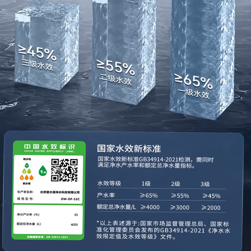 碧水源P800NC3家用厨下保留矿物质纳滤大流量直饮机 图片 2