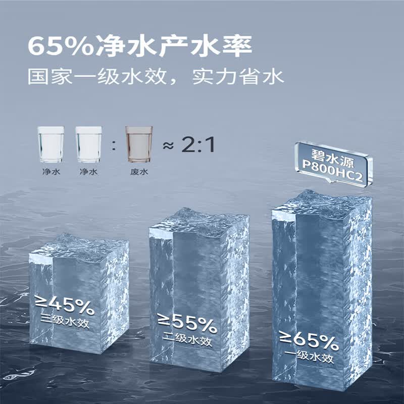 碧水源净水器800G加热净水器保留矿物质的净热一体机家用厨下式纳滤直饮机P800HC2 图片 2